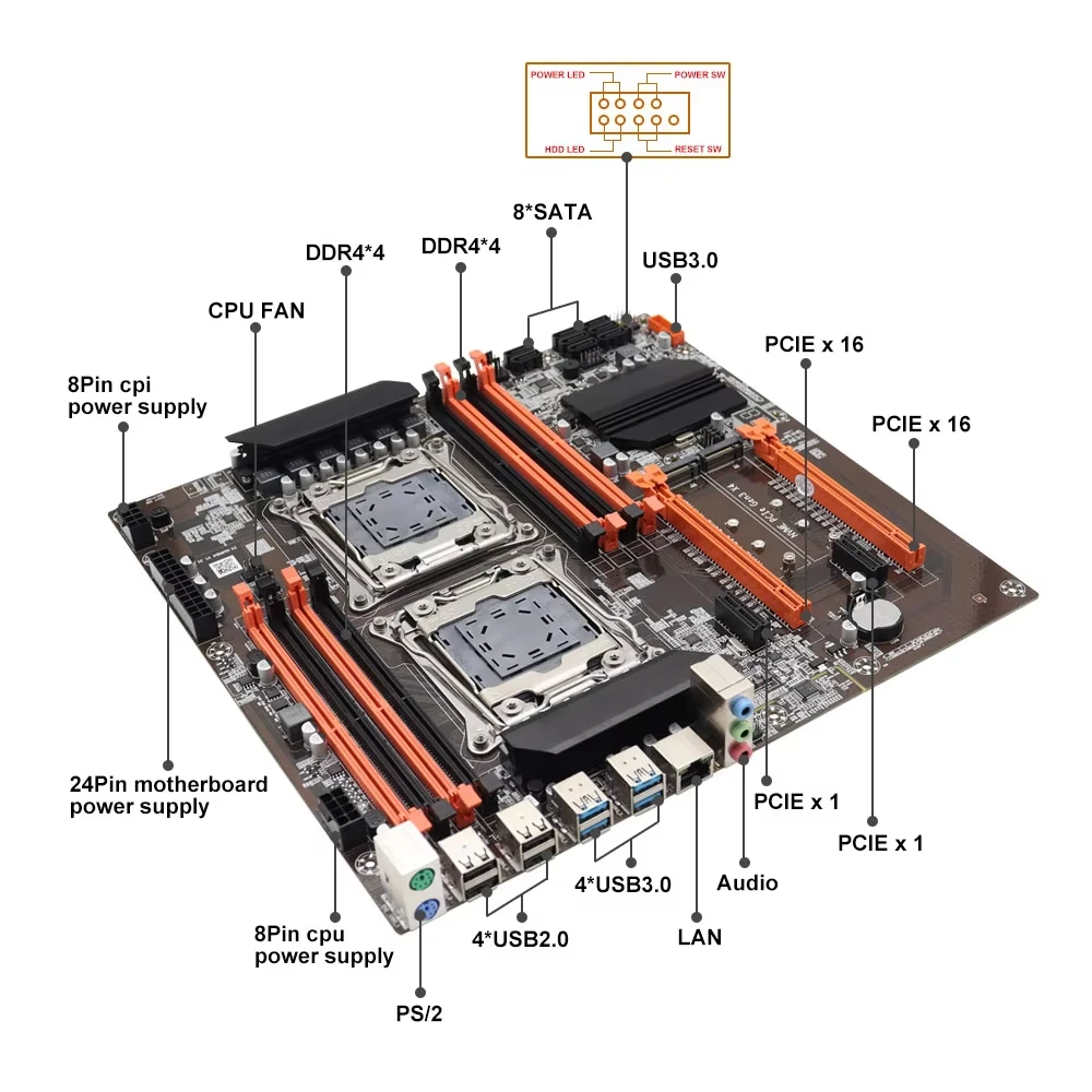 مجموعة لوحة أم للألعاب SOYO X9 - مراجعة Dual Lga2011-3 Server Motherboard Combo وسعره