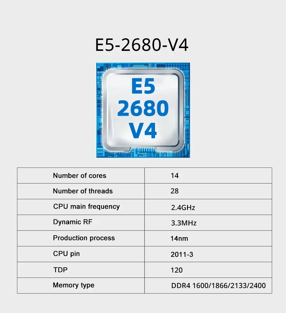 لوحة أم X99 ثنائية المعالج مع  - مراجعة Dual Lga2011-3 Server Motherboard Combo وسعره