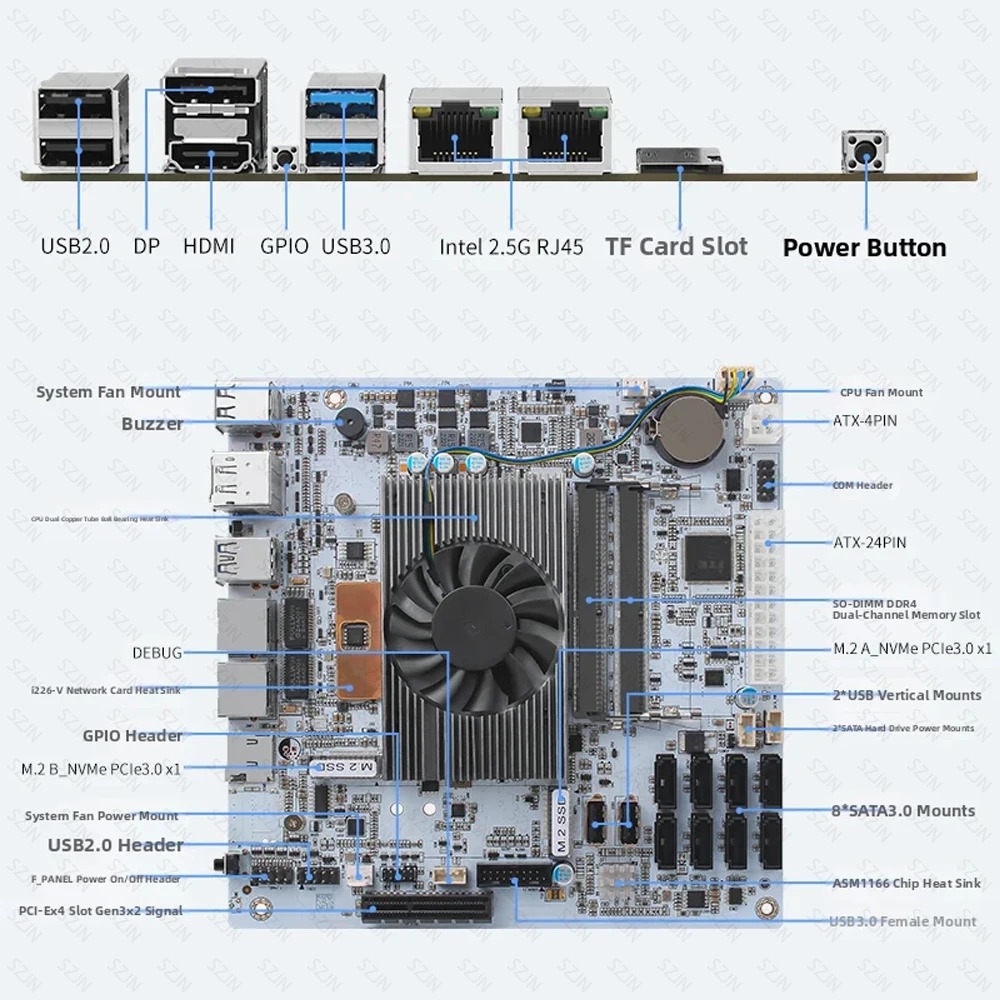 لوحة أم I5-8265U ES 8 SATA NAS - مراجعة Mini Itx Dual 2.5G Nas Motherboard وسعره