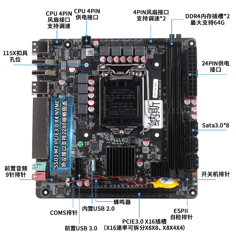C246 أسود من سينولوجي فينيو، ر - مراجعة C246 Ecc Server Motherboard وسعره