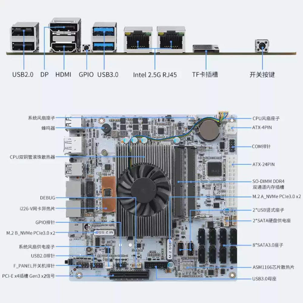 لوحة أم Mini-ITX بيضاء M11 NAS - مراجعة Mini Itx Dual 2.5G Nas Motherboard وسعره