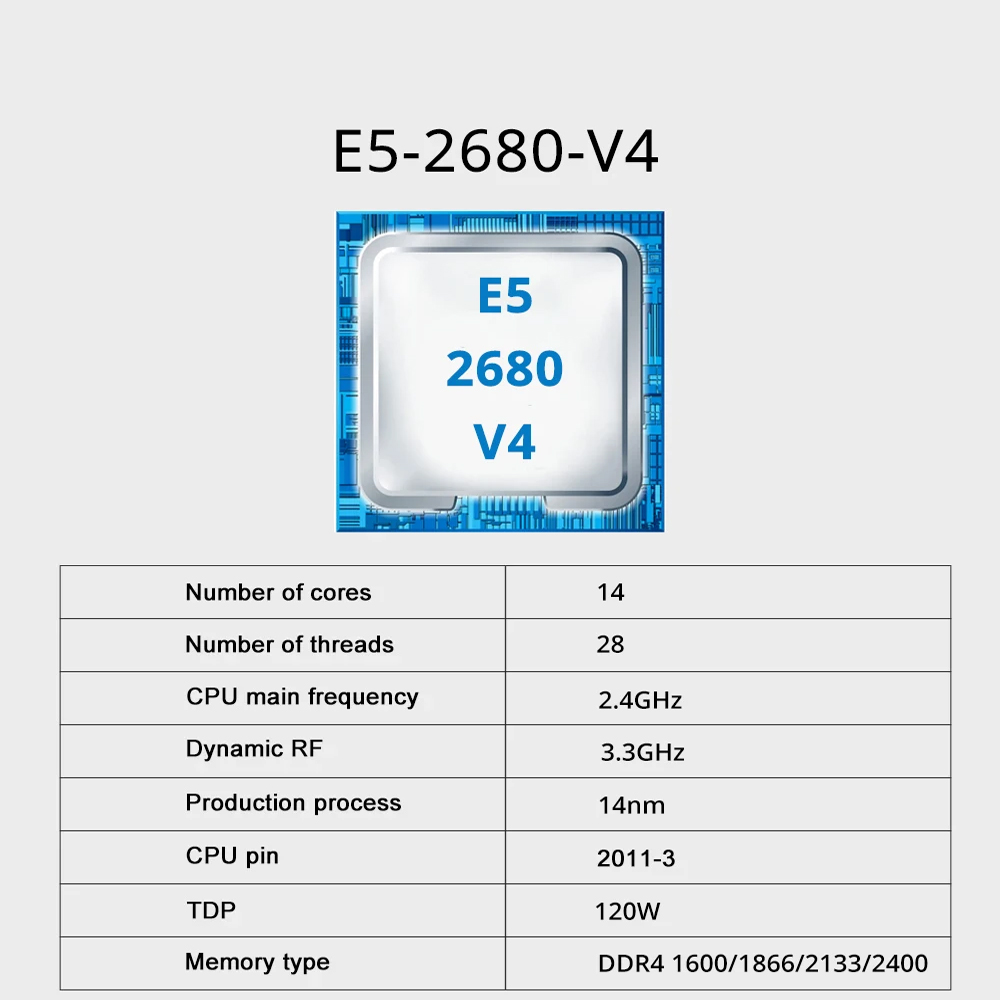 مجموعة اللوحة الأم للألعاب الم - مراجعة Dual Lga2011-3 Server Motherboard Combo وسعره