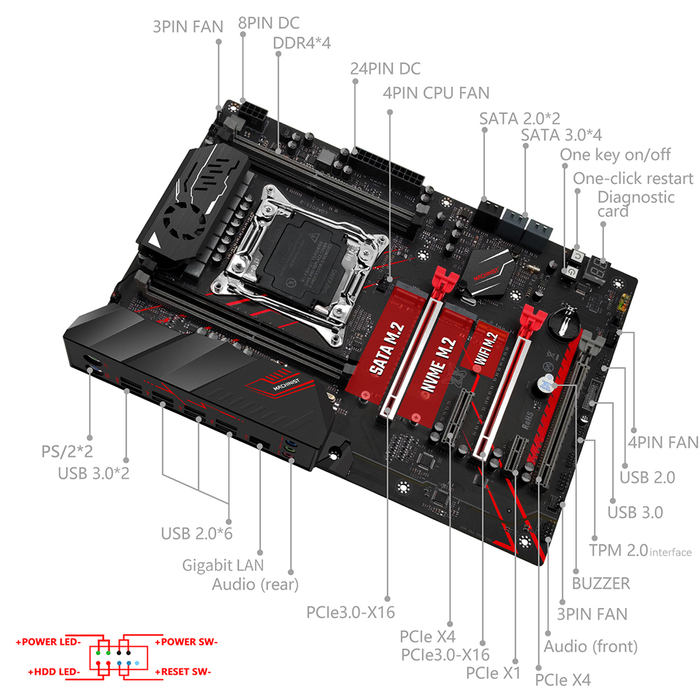 لوحة أم MACHINIST X99 MR9A PRO - مراجعة X870E Atx Motherboard وسعره