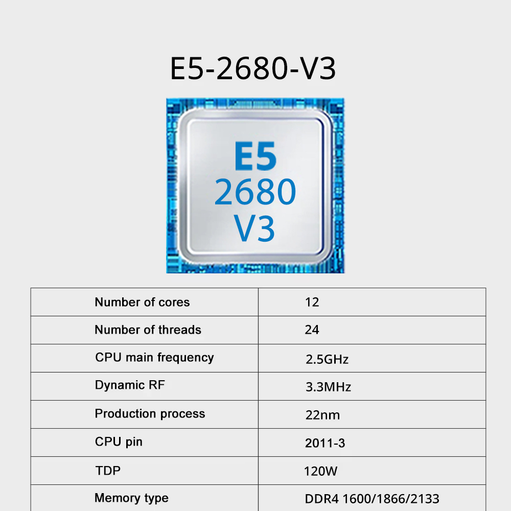 لوحة أم X99 للألعاب مع معالجين - مراجعة Dual Lga2011-3 Server Motherboard Combo وسعره